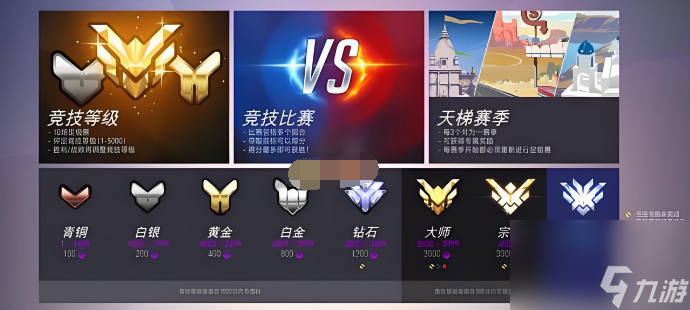 A组最终排名：上海龙第一，首尔王朝第二，佛罗里达第三，华盛顿第四。-乐鱼电竞